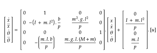 PID Response