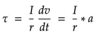 PID Response
